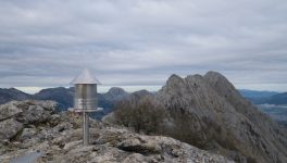 Reto «Mendizale del año»