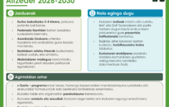 Aro berri bati ekingo diogu – Arrancamos una nueva etapa